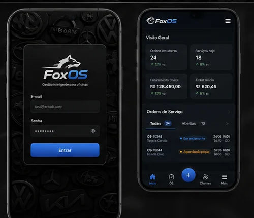 FOXOS em smartphones